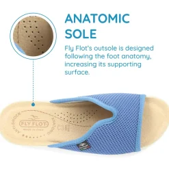 Fly Flot Anatomic Mule Sandals - Denim