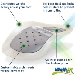 Platinum Orthotic Insole - White